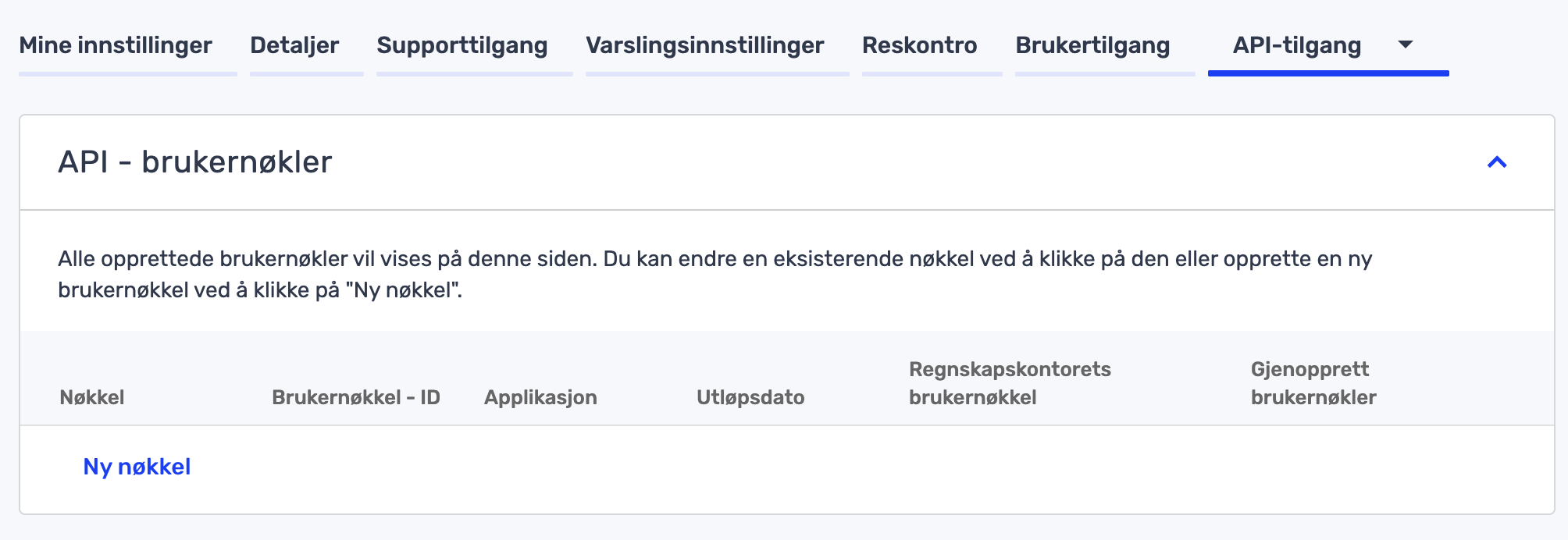 Min Profil > API-tilgang